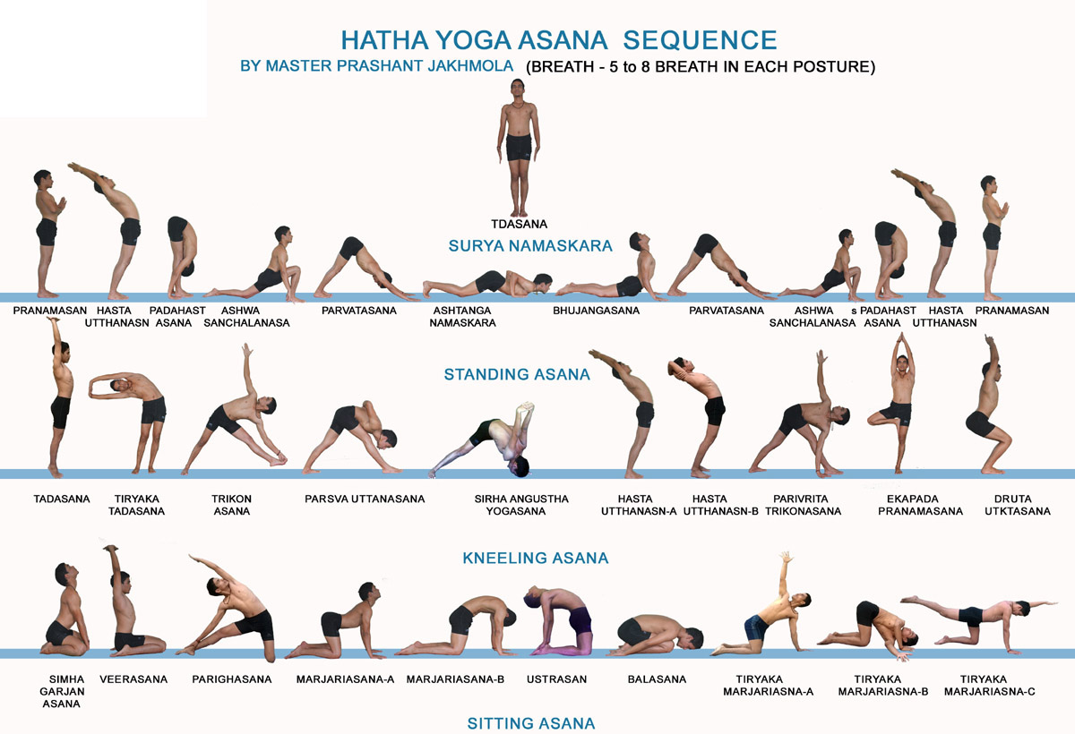 45 minute hatha yoga sequence with picture