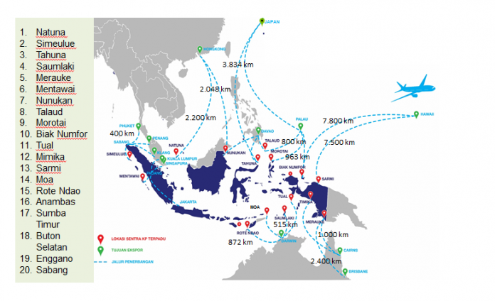 SENTRA-KELAUTAN-DAN-PERIKANAN-TERPADU-696x424